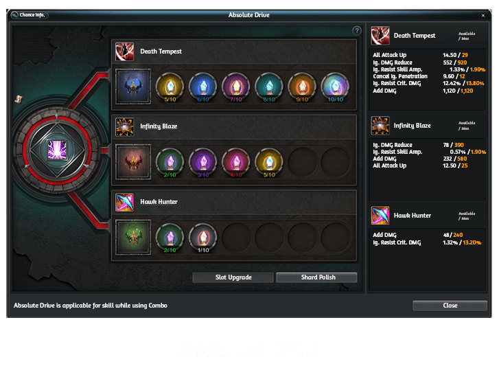 Absolute Drive