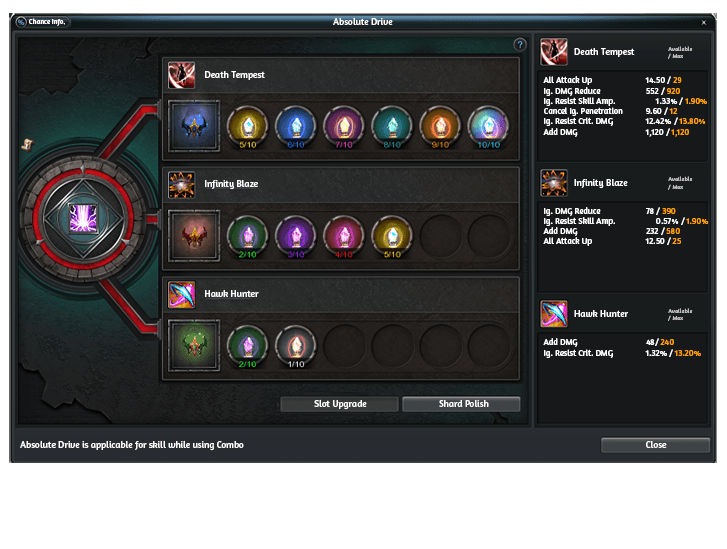 Vinculador Absoluto