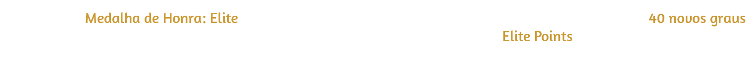 Os graus de Elite da Medalha de Honra expandem seu caminho além da Lenda, com 40 novos graus organizados em 4 categorias e opções poderosas. Ganhe Pontos de Elite, desbloqueie e aprimore espaços e aumente sua força para superar os maiores desafios de Nevareth.